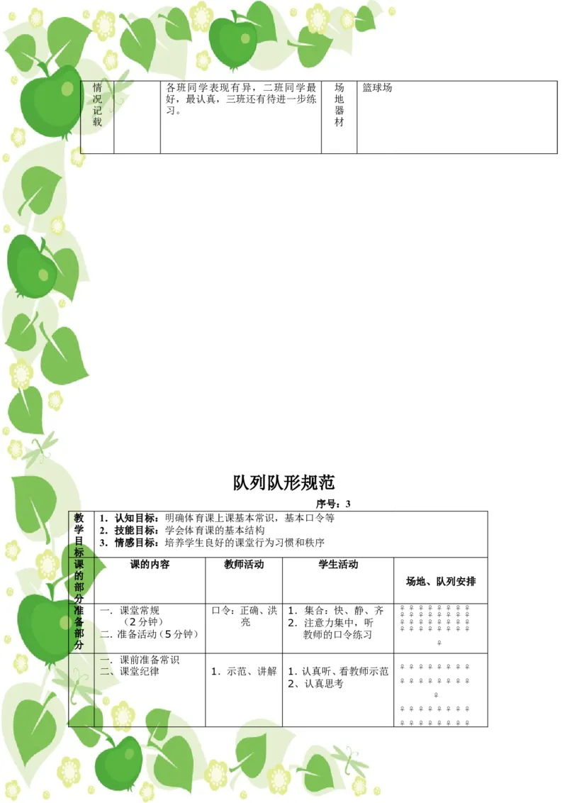 人教版七年级下册体育教案_教资初高中_教资面试2025教资面试备考资料合集_教资面试资料合集_2025教资面试资料_25上教资面试中学合集_教资面试逐字稿_初中体育重点资料包合集