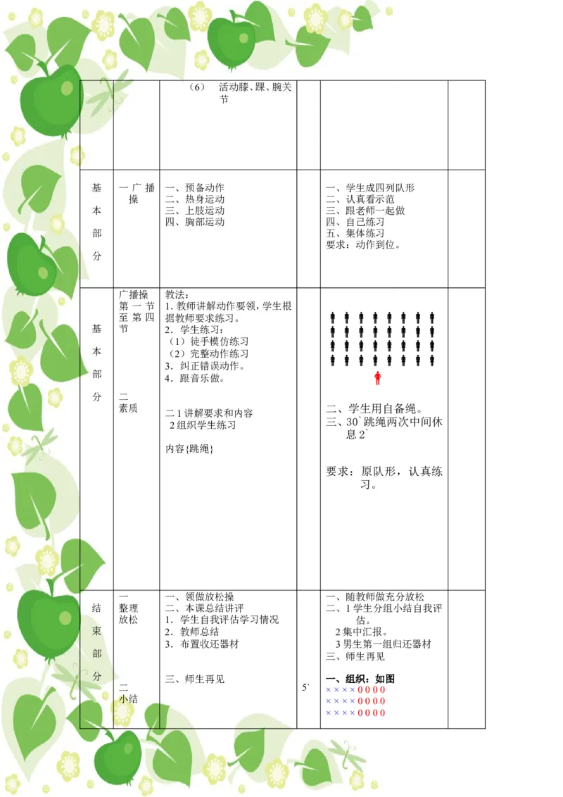 人教版七年级下册体育教案_教资初高中_教资面试2025教资面试备考资料合集_教资面试资料合集_2025教资面试资料_25上教资面试中学合集_教资面试逐字稿_初中体育重点资料包合集