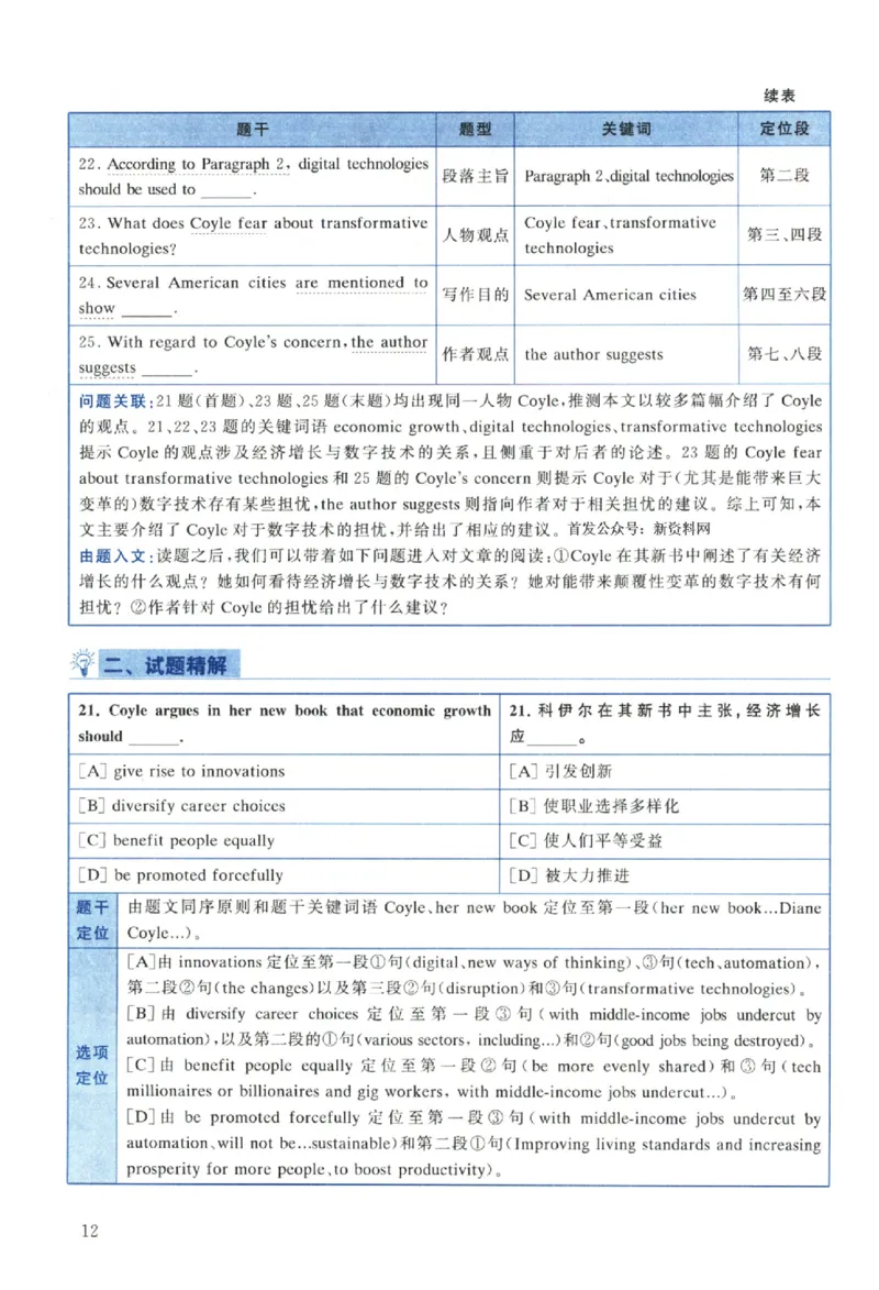 2024年考研英语二真题解析_考研_英语_09.黄皮书_25黄皮书《真题+解析》_英语二