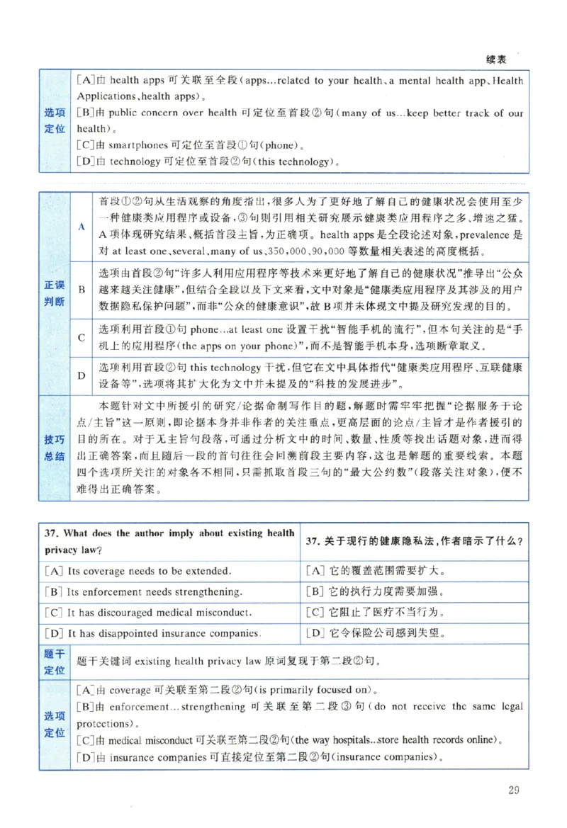 2024年考研英语二真题解析_考研_英语_09.黄皮书_25黄皮书《真题+解析》_英语二