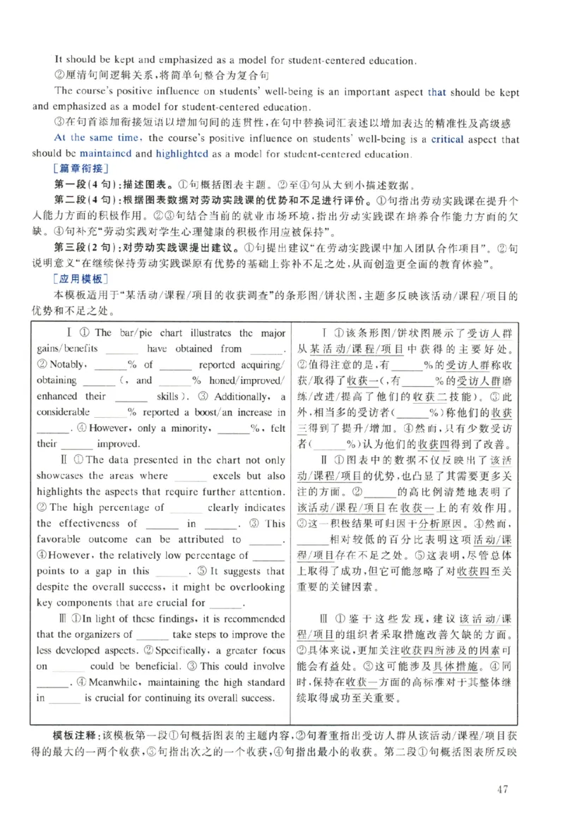 2024年考研英语二真题解析_考研_英语_09.黄皮书_25黄皮书《真题+解析》_英语二