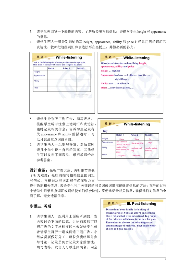 Listeningandtalking(1)_教资初高中_教资面试2025教资面试备考资料合集_教资面试资料合集_2025教资面试资料_25上教资面试-小学资料包_19教案：合集_高中学科全册教案_高中英语全册教案