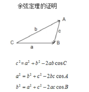 余弦定理的证明_教资初高中_教资面试2025教资面试备考资料合集_教资面试资料合集_2025教资面试资料_25上教资面试中学合集_教资面试逐字稿_高中数学面试逐字稿合集