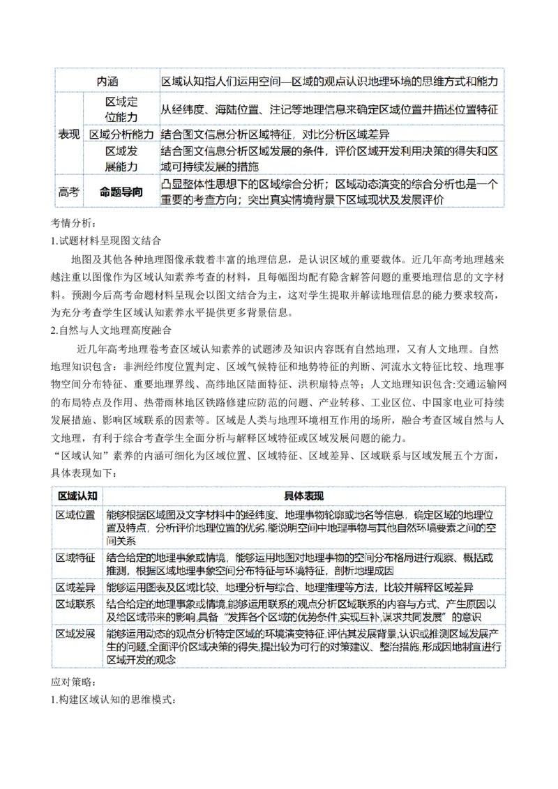专题1核心素养（讲义）（解析版）_9.2025地理总复习_2024年新高考资料_2.2024二轮复习_2024年高考地理二轮复习讲练测（新教材新高考）_能力