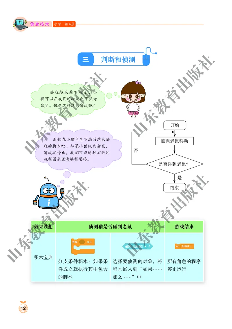 小学信息技术第4册_教资初高中_教资面试2025教资面试备考资料合集_教资面试资料合集_3、教资面试资料包大全_45大圣中小幼面试资料包_小学_信息技术_电子课本