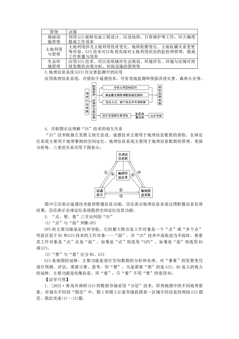统考版2023版高三地理一轮复习第36讲地理信息技术在区域地理环境研究中的应用学生用书_9.2025地理总复习_赠品通用版（老高考）复习资料_一轮复习