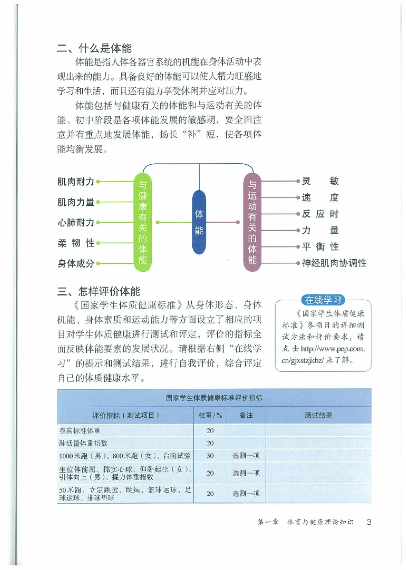八年级－－全一册(1)_教资初高中_教资面试2025教资面试备考资料合集_教资面试资料合集_2025教资面试资料_25上教资面试-小学资料包_20教材：全册_初中_初中体育
