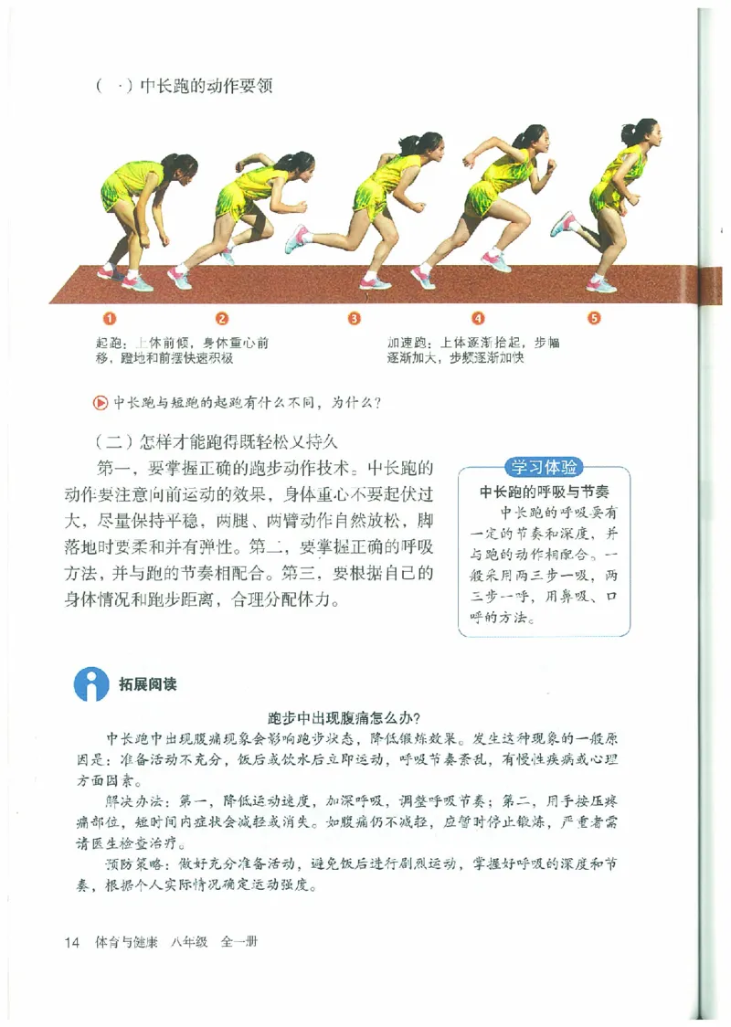 八年级－－全一册(1)_教资初高中_教资面试2025教资面试备考资料合集_教资面试资料合集_2025教资面试资料_25上教资面试-小学资料包_20教材：全册_初中_初中体育