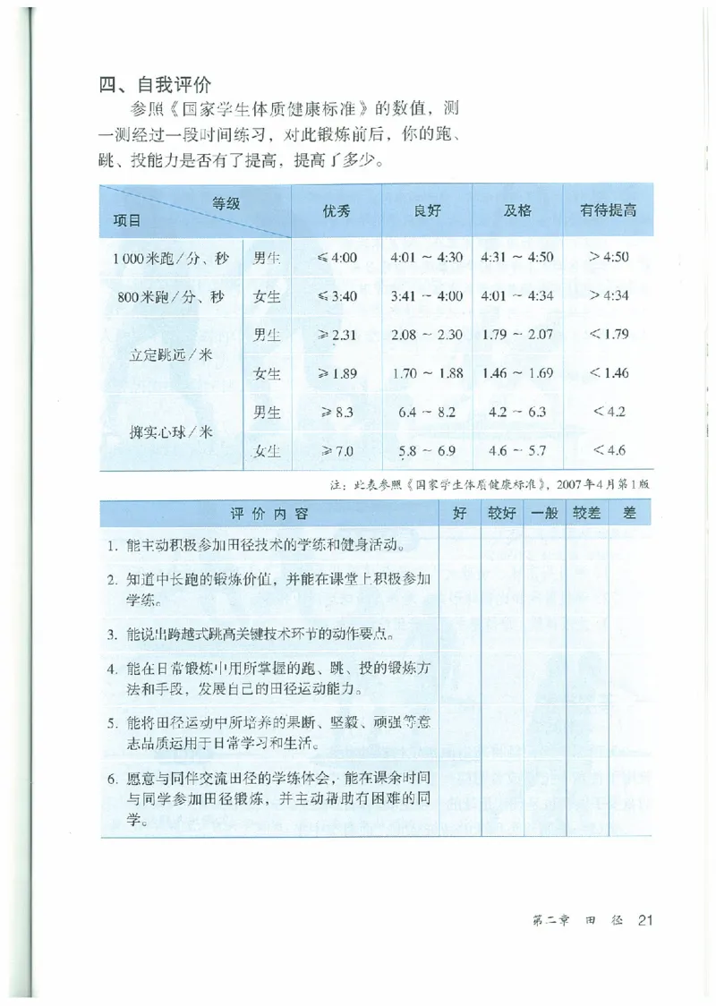 八年级－－全一册(1)_教资初高中_教资面试2025教资面试备考资料合集_教资面试资料合集_2025教资面试资料_25上教资面试-小学资料包_20教材：全册_初中_初中体育
