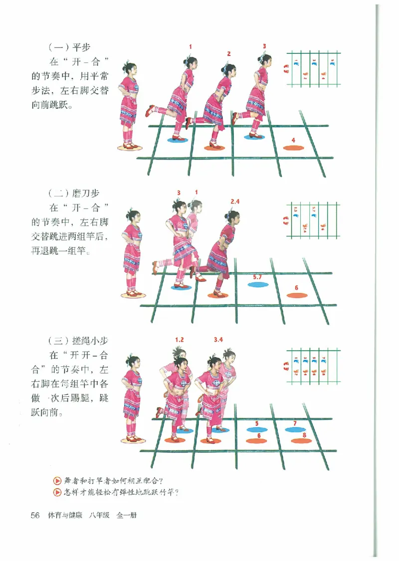 八年级－－全一册(1)_教资初高中_教资面试2025教资面试备考资料合集_教资面试资料合集_2025教资面试资料_25上教资面试-小学资料包_20教材：全册_初中_初中体育