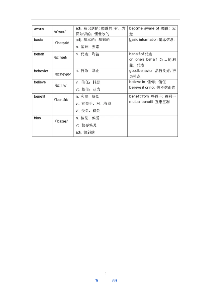 唐静800词_考研_英语_04.唐静_25唐静《必备800词》+《翻译笔记》_25唐静《必备800词》