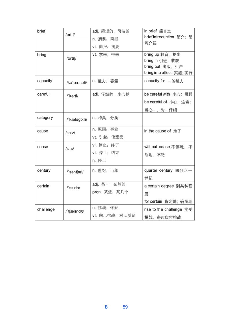 唐静800词_考研_英语_04.唐静_25唐静《必备800词》+《翻译笔记》_25唐静《必备800词》