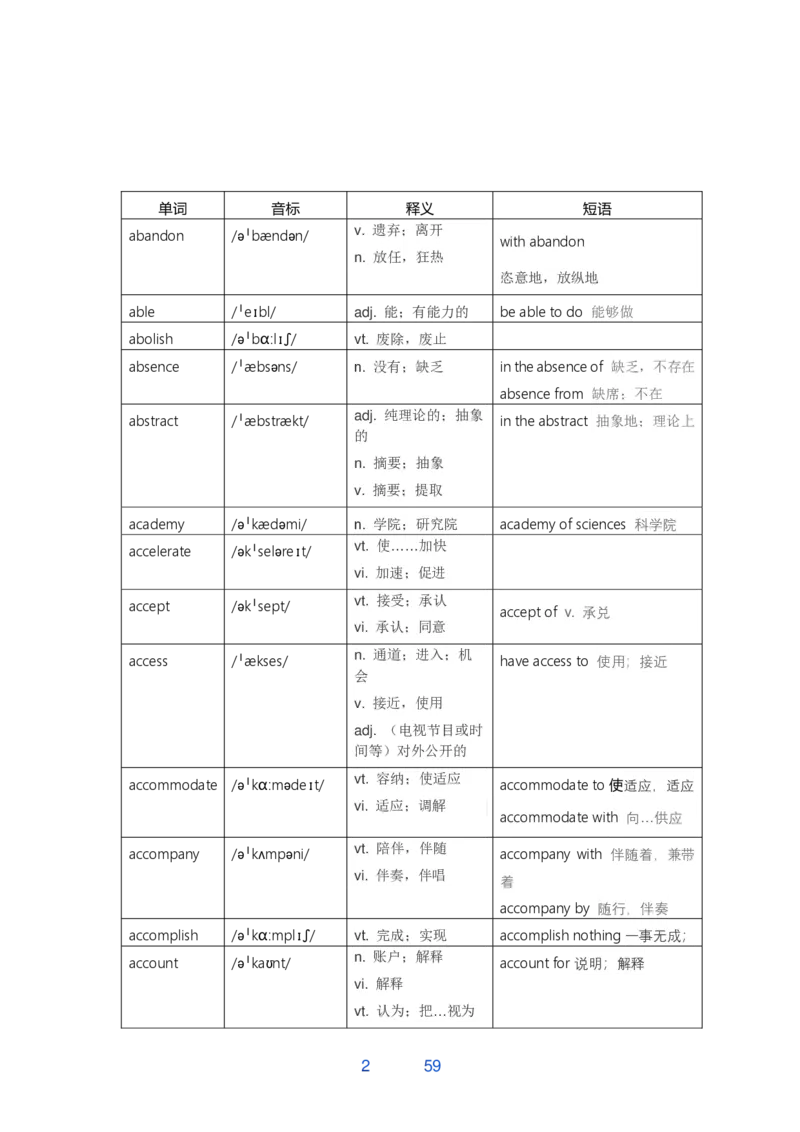 唐静800词_考研_英语_04.唐静_25唐静《必备800词》+《翻译笔记》_25唐静《必备800词》