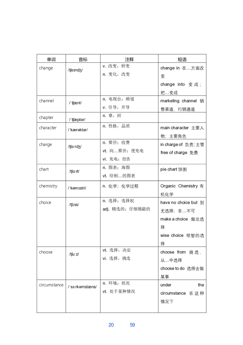 唐静800词_考研_英语_04.唐静_25唐静《必备800词》+《翻译笔记》_25唐静《必备800词》