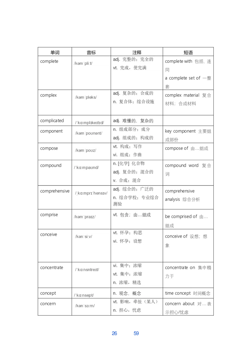 唐静800词_考研_英语_04.唐静_25唐静《必备800词》+《翻译笔记》_25唐静《必备800词》