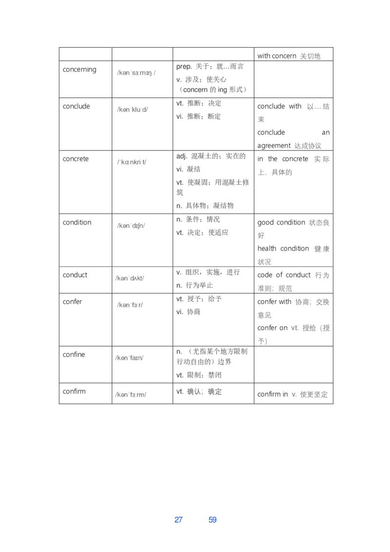 唐静800词_考研_英语_04.唐静_25唐静《必备800词》+《翻译笔记》_25唐静《必备800词》