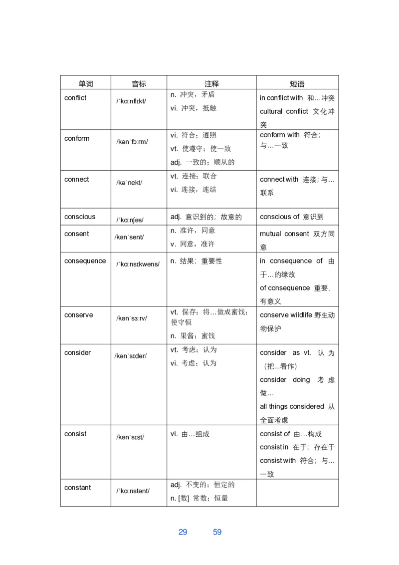 唐静800词_考研_英语_04.唐静_25唐静《必备800词》+《翻译笔记》_25唐静《必备800词》