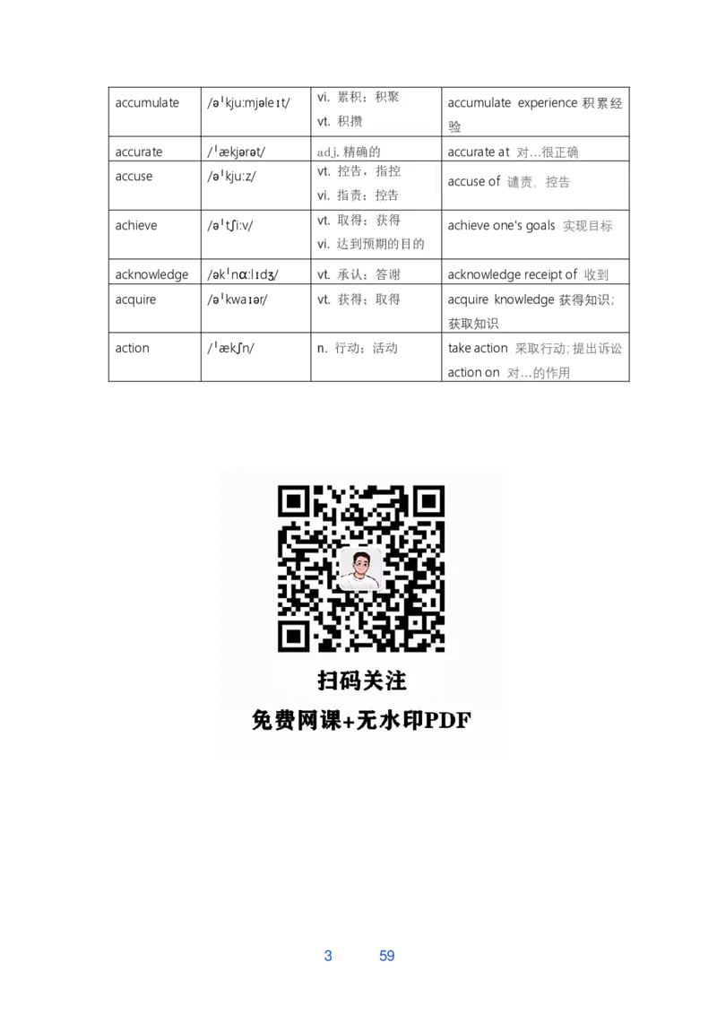 唐静800词_考研_英语_04.唐静_25唐静《必备800词》+《翻译笔记》_25唐静《必备800词》