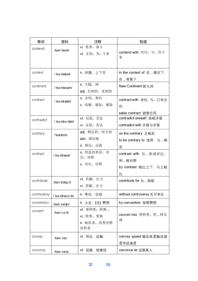 唐静800词_考研_英语_04.唐静_25唐静《必备800词》+《翻译笔记》_25唐静《必备800词》