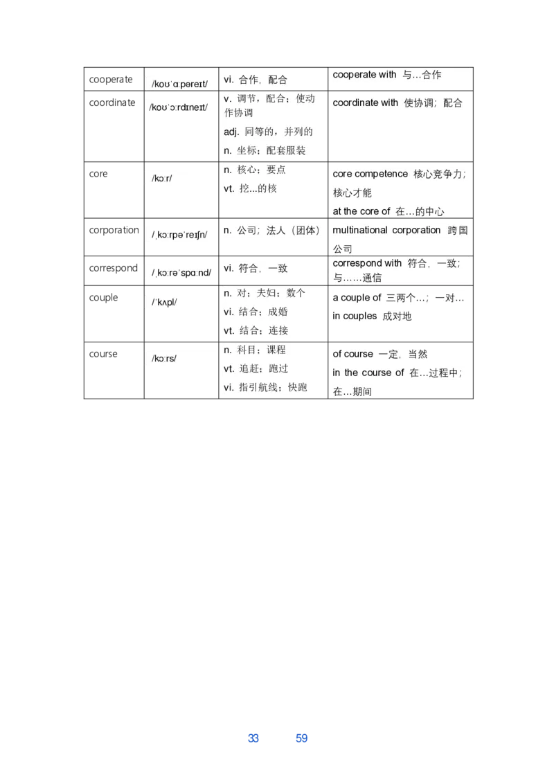 唐静800词_考研_英语_04.唐静_25唐静《必备800词》+《翻译笔记》_25唐静《必备800词》