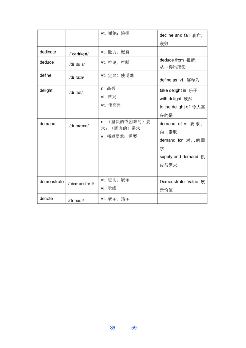 唐静800词_考研_英语_04.唐静_25唐静《必备800词》+《翻译笔记》_25唐静《必备800词》