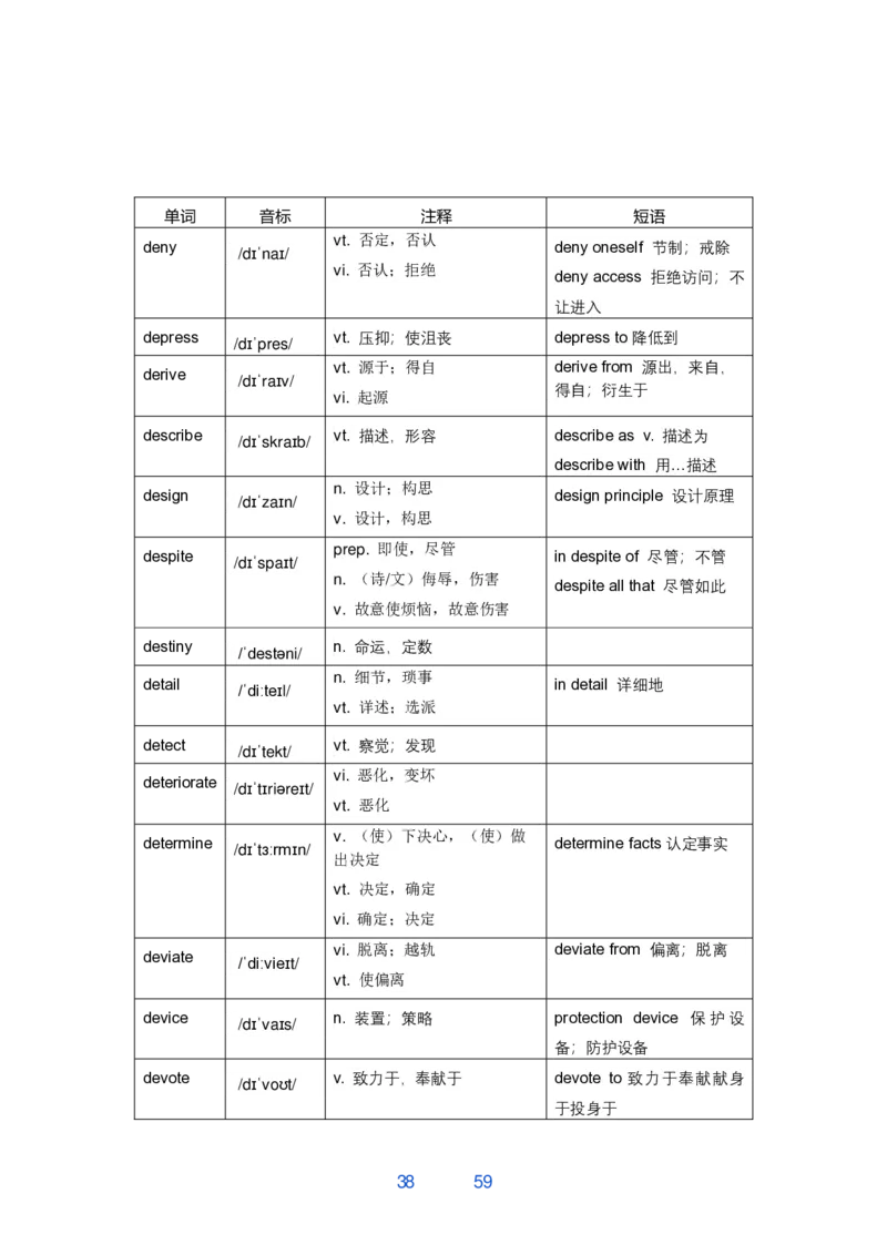 唐静800词_考研_英语_04.唐静_25唐静《必备800词》+《翻译笔记》_25唐静《必备800词》