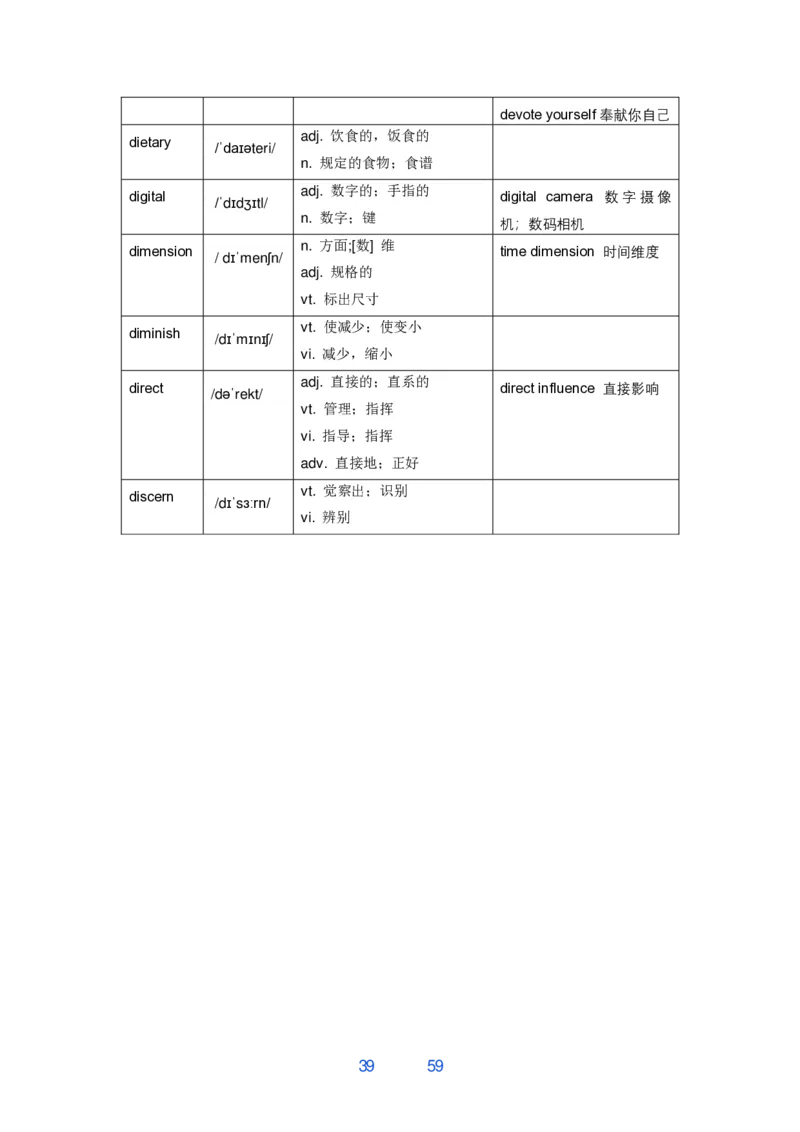 唐静800词_考研_英语_04.唐静_25唐静《必备800词》+《翻译笔记》_25唐静《必备800词》