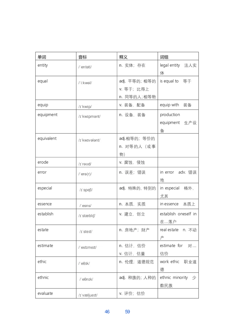 唐静800词_考研_英语_04.唐静_25唐静《必备800词》+《翻译笔记》_25唐静《必备800词》