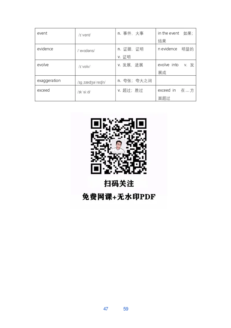 唐静800词_考研_英语_04.唐静_25唐静《必备800词》+《翻译笔记》_25唐静《必备800词》