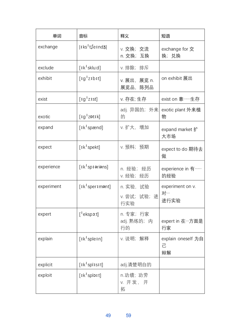 唐静800词_考研_英语_04.唐静_25唐静《必备800词》+《翻译笔记》_25唐静《必备800词》