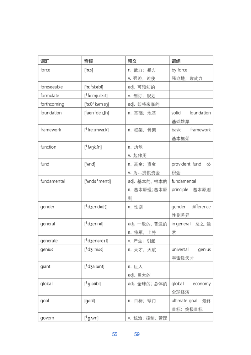 唐静800词_考研_英语_04.唐静_25唐静《必备800词》+《翻译笔记》_25唐静《必备800词》