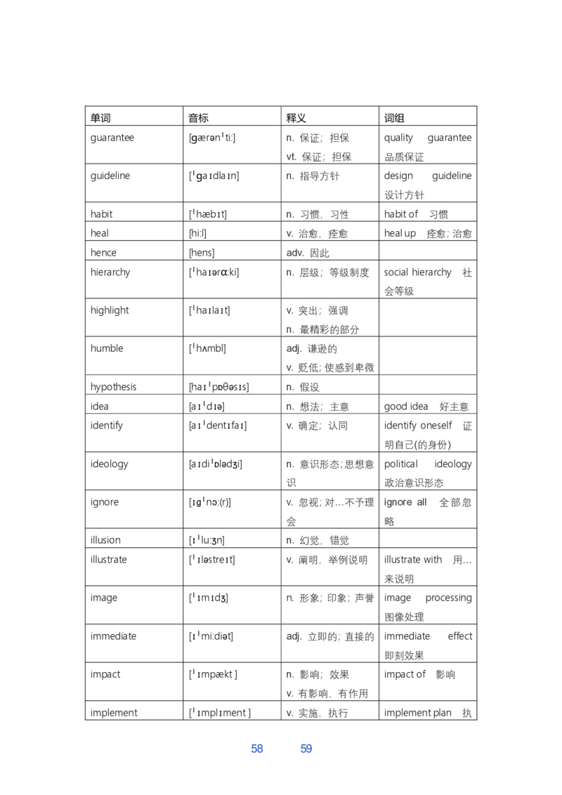 唐静800词_考研_英语_04.唐静_25唐静《必备800词》+《翻译笔记》_25唐静《必备800词》