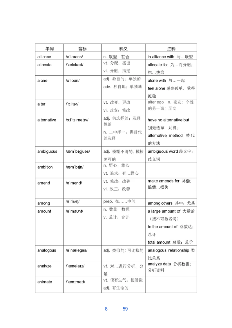 唐静800词_考研_英语_04.唐静_25唐静《必备800词》+《翻译笔记》_25唐静《必备800词》
