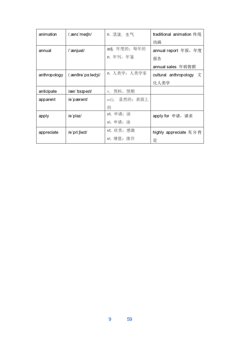 唐静800词_考研_英语_04.唐静_25唐静《必备800词》+《翻译笔记》_25唐静《必备800词》