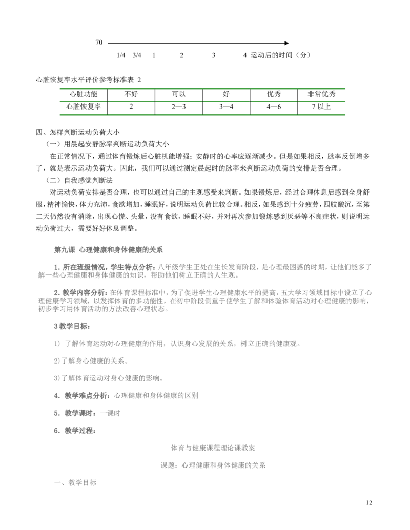 初中人教版全部体育理论课教案(1)_教资初高中_教资面试2025教资面试备考资料合集_教资面试资料合集_2025教资面试资料_25上教资面试-小学资料包_19教案：合集_初中学科全册教案