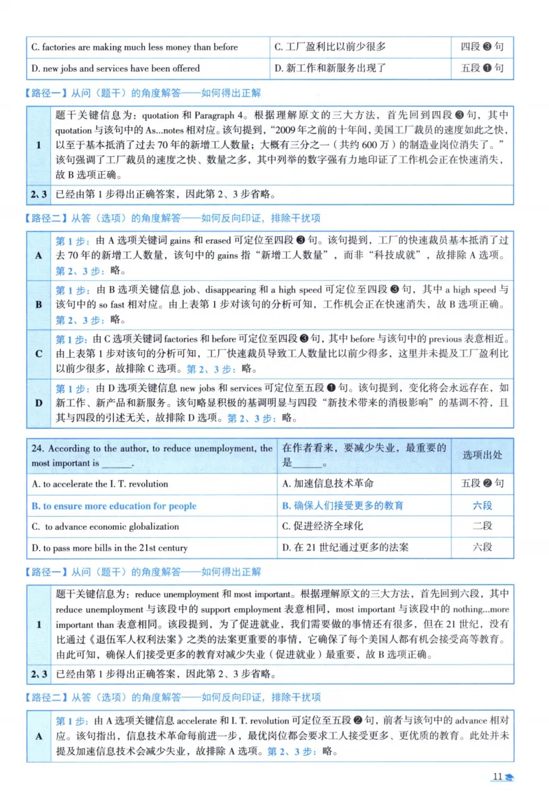 2013考研圣经真题解析_考研_英语_00.手译本_《英语阅读＆翻译手译本》2000-2023_03.英语二2010-2023_全文解析+选项解析_真题选项解析