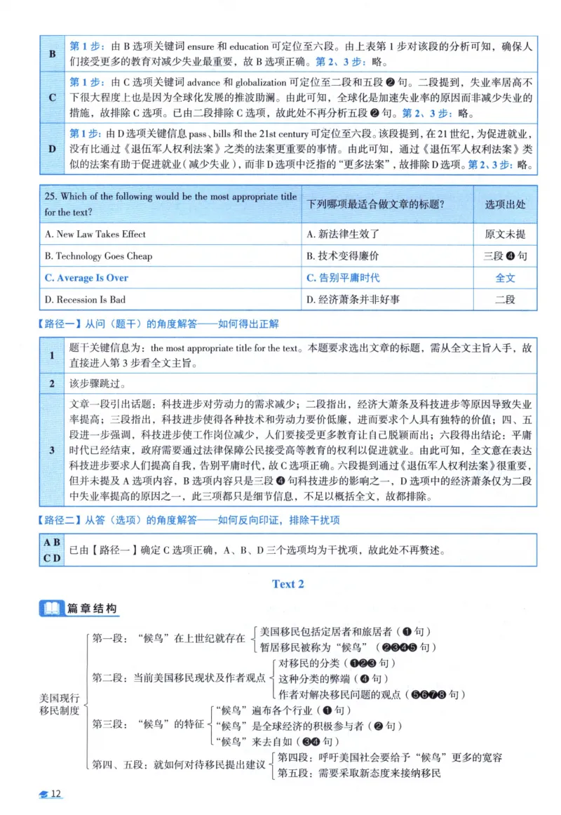 2013考研圣经真题解析_考研_英语_00.手译本_《英语阅读＆翻译手译本》2000-2023_03.英语二2010-2023_全文解析+选项解析_真题选项解析