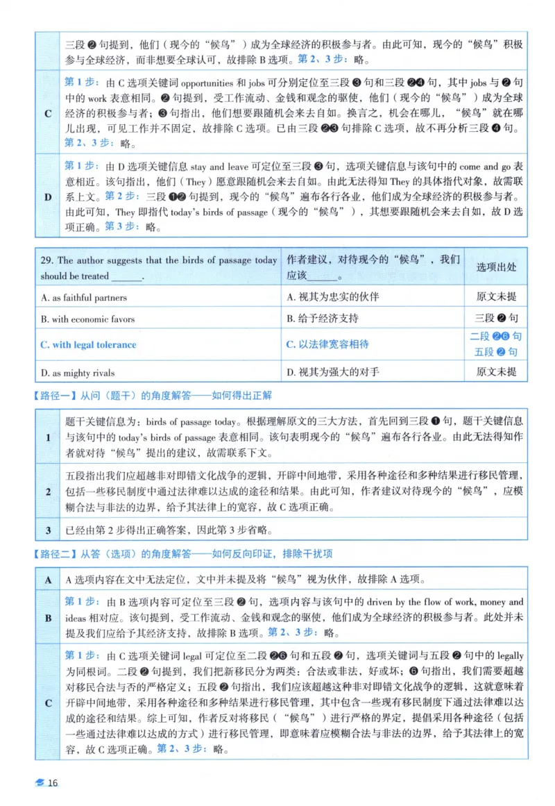 2013考研圣经真题解析_考研_英语_00.手译本_《英语阅读＆翻译手译本》2000-2023_03.英语二2010-2023_全文解析+选项解析_真题选项解析