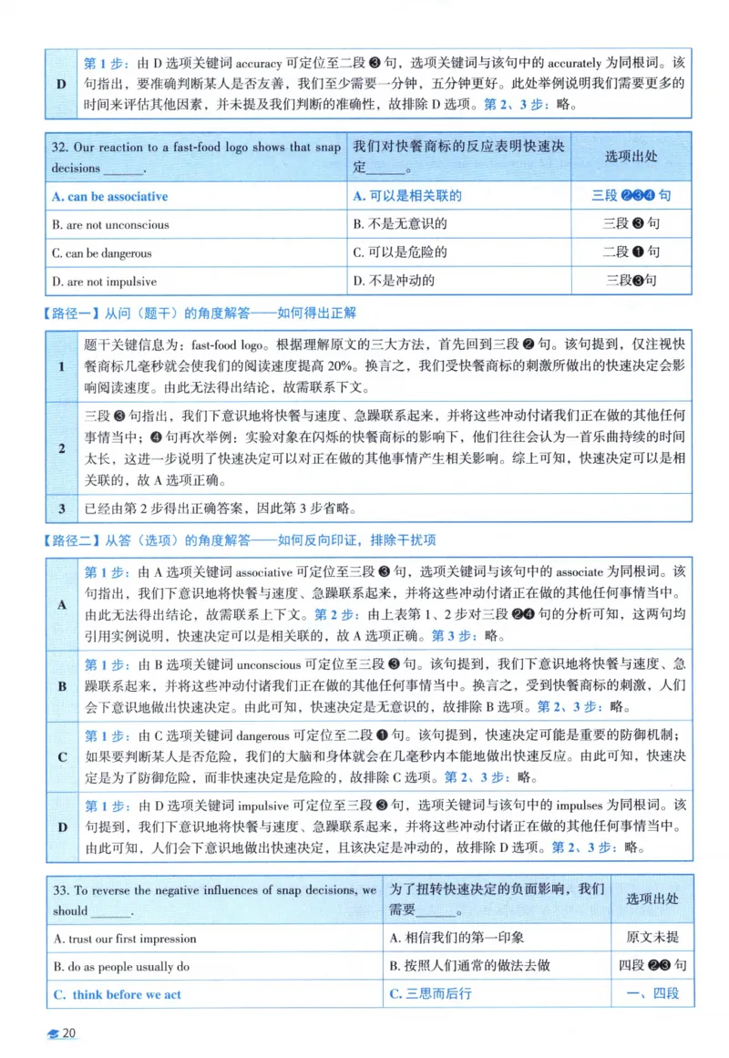 2013考研圣经真题解析_考研_英语_00.手译本_《英语阅读＆翻译手译本》2000-2023_03.英语二2010-2023_全文解析+选项解析_真题选项解析