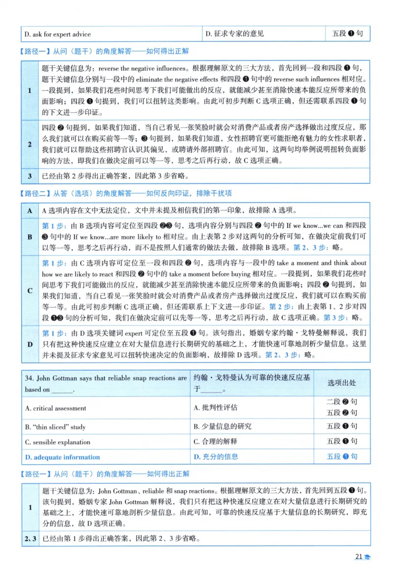 2013考研圣经真题解析_考研_英语_00.手译本_《英语阅读＆翻译手译本》2000-2023_03.英语二2010-2023_全文解析+选项解析_真题选项解析