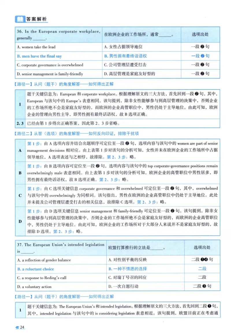 2013考研圣经真题解析_考研_英语_00.手译本_《英语阅读＆翻译手译本》2000-2023_03.英语二2010-2023_全文解析+选项解析_真题选项解析