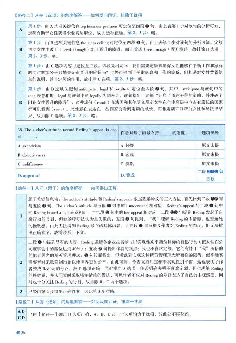 2013考研圣经真题解析_考研_英语_00.手译本_《英语阅读＆翻译手译本》2000-2023_03.英语二2010-2023_全文解析+选项解析_真题选项解析