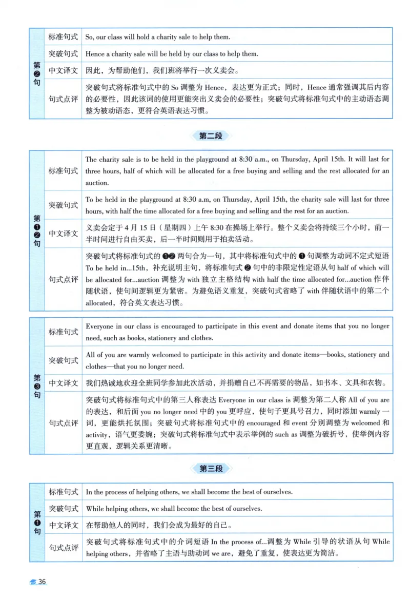 2013考研圣经真题解析_考研_英语_00.手译本_《英语阅读＆翻译手译本》2000-2023_03.英语二2010-2023_全文解析+选项解析_真题选项解析