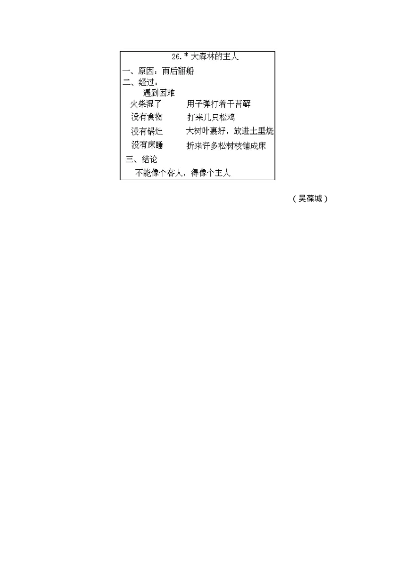 九年义务教育六年制小学语文教案：四年级(1)_教资初高中_教资面试2025教资面试备考资料合集_教资面试资料合集_2025教资面试资料_25上教资面试-小学资料包_19教案：合集