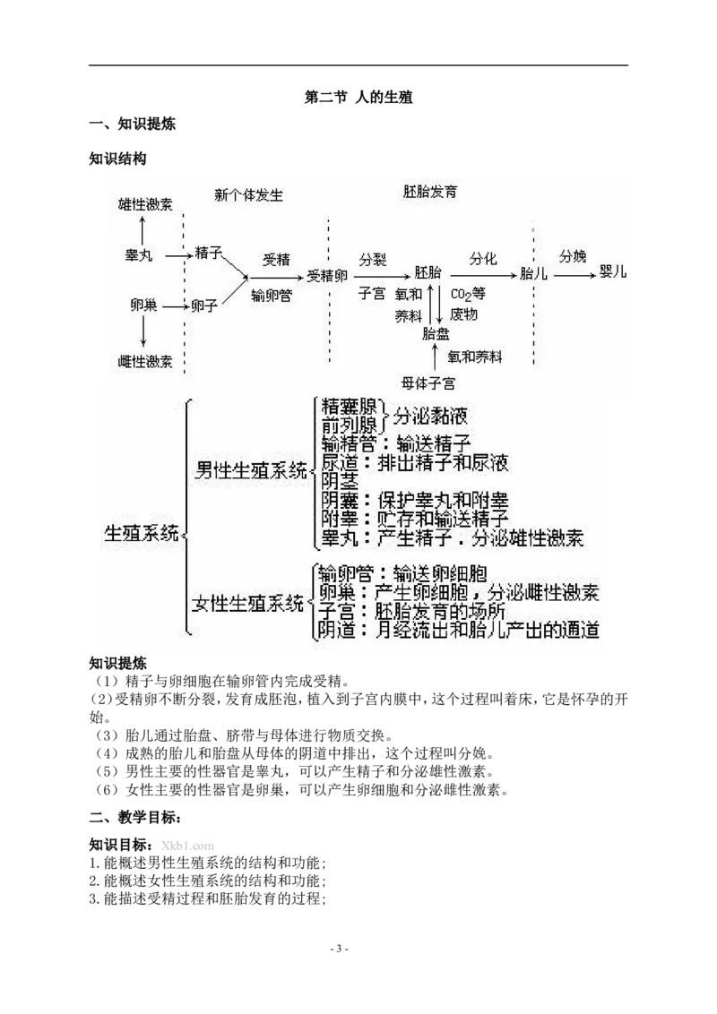 人教版七年级下册生物教学设计全册(1)_教资初高中_教资面试2025教资面试备考资料合集_教资面试资料合集_2025教资面试资料_25上教资面试-小学资料包_19教案：合集_初中生物教案