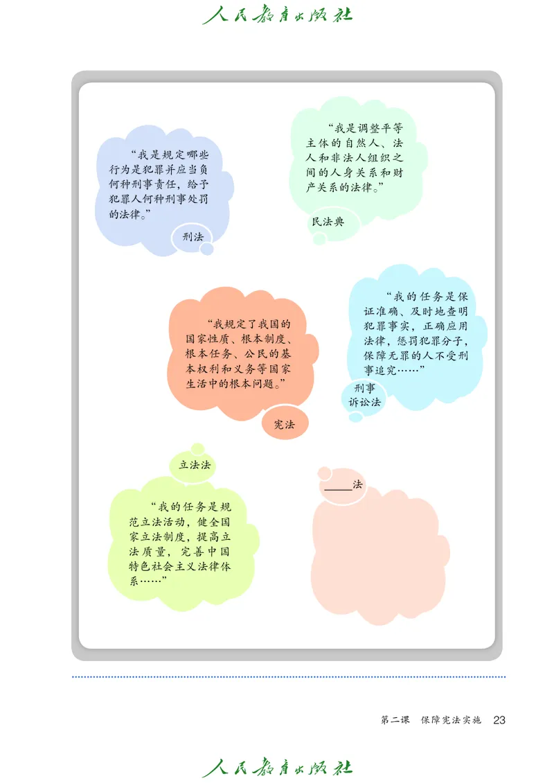 初中二年级下册道法_教资初高中_教资面试2025教资面试备考资料合集_教资面试资料合集_3、教资面试资料包大全_45大圣中小幼面试资料包_初中_政治_初中道德与法治电子课本