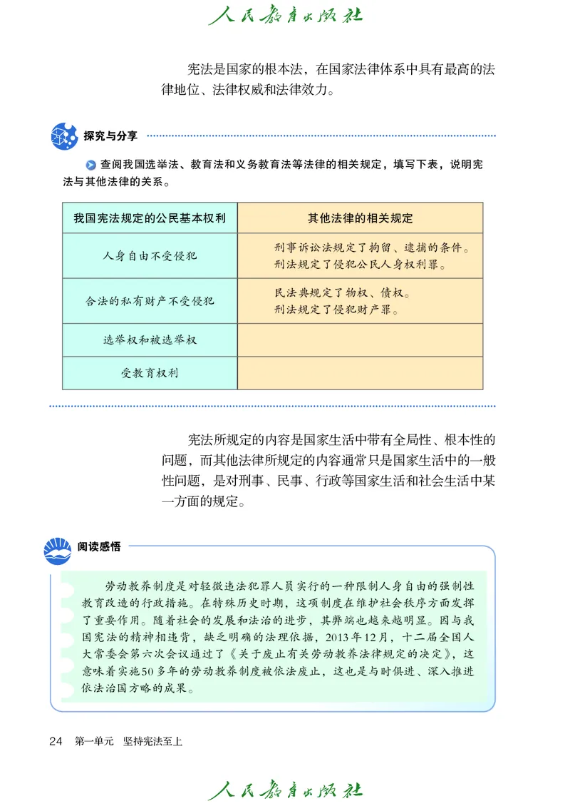 初中二年级下册道法_教资初高中_教资面试2025教资面试备考资料合集_教资面试资料合集_3、教资面试资料包大全_45大圣中小幼面试资料包_初中_政治_初中道德与法治电子课本