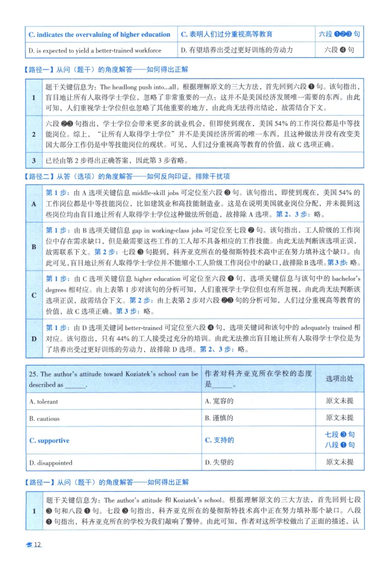 2018考研圣经真题解析_考研_英语_00.手译本_《英语阅读＆翻译手译本》2000-2023_03.英语二2010-2023_全文解析+选项解析_真题选项解析