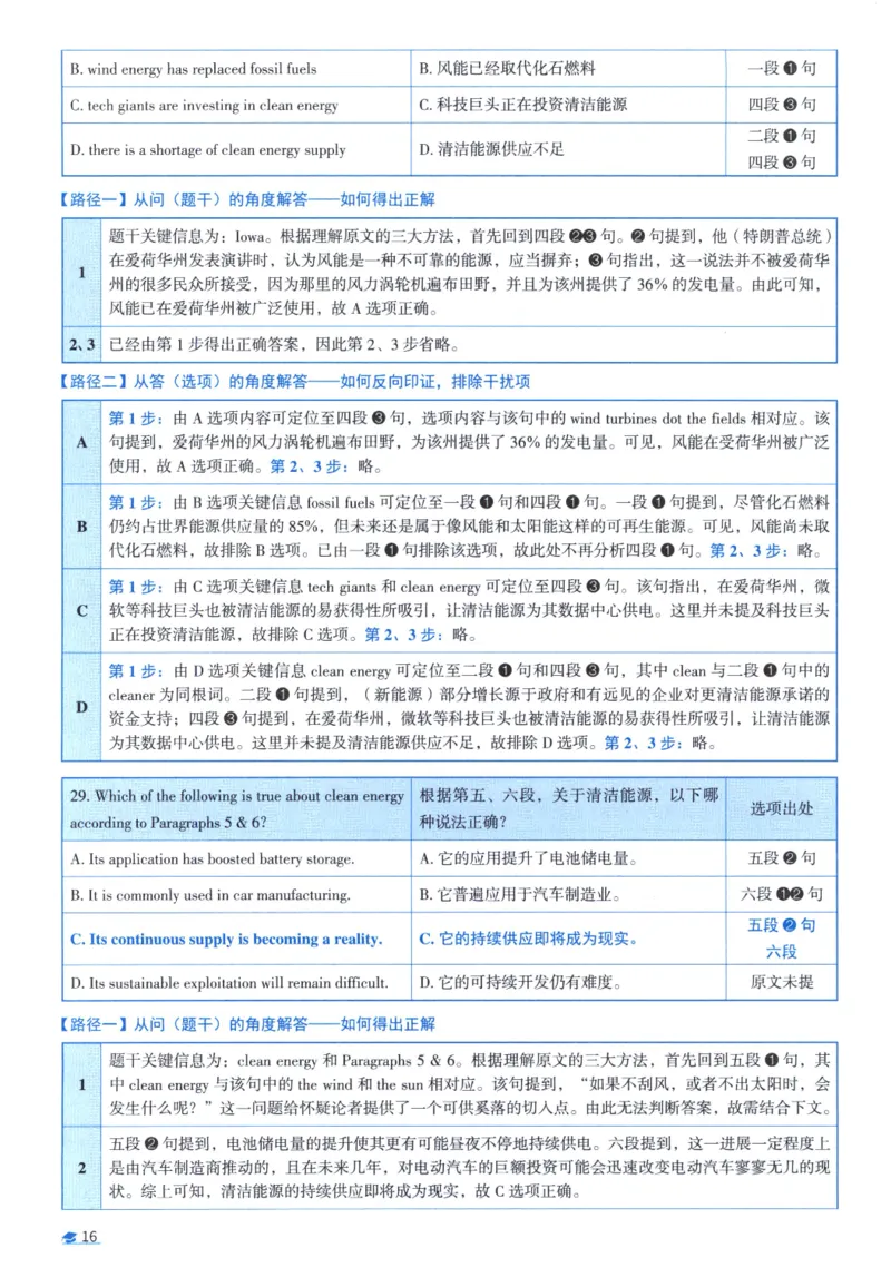 2018考研圣经真题解析_考研_英语_00.手译本_《英语阅读＆翻译手译本》2000-2023_03.英语二2010-2023_全文解析+选项解析_真题选项解析