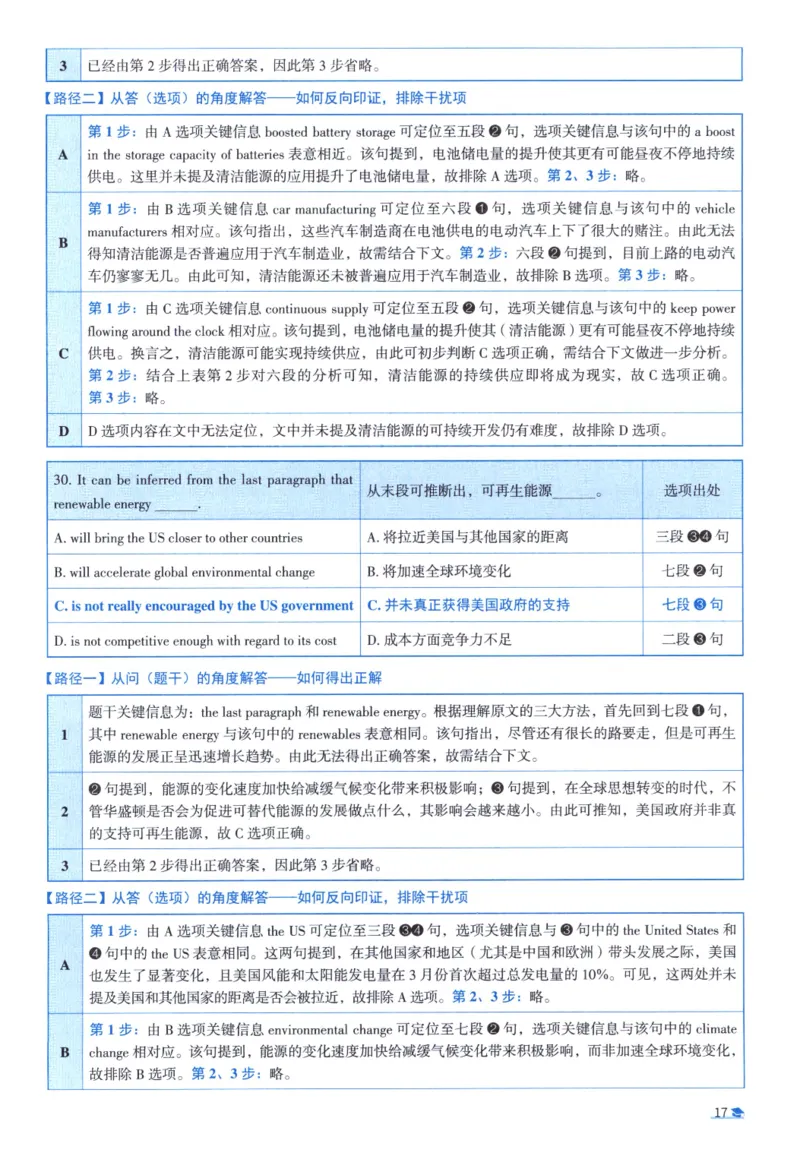 2018考研圣经真题解析_考研_英语_00.手译本_《英语阅读＆翻译手译本》2000-2023_03.英语二2010-2023_全文解析+选项解析_真题选项解析